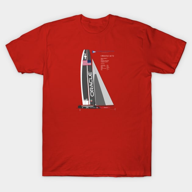 Oracle Catamaran T-Shirt by Jun Pagano